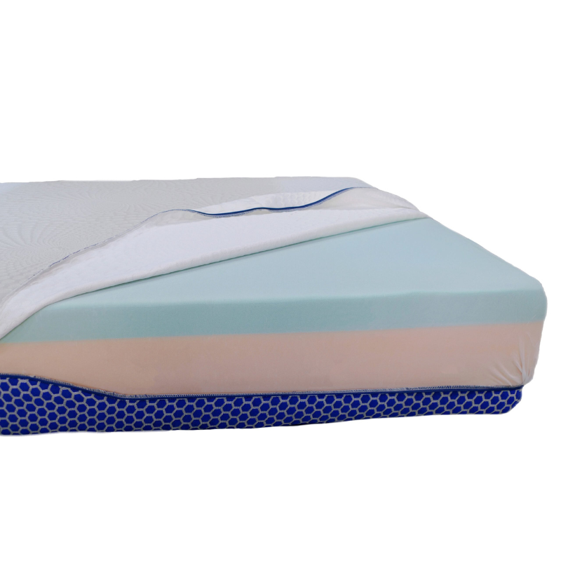 CC Cover Matelas Torino