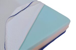 CC Cover Matelas Torino